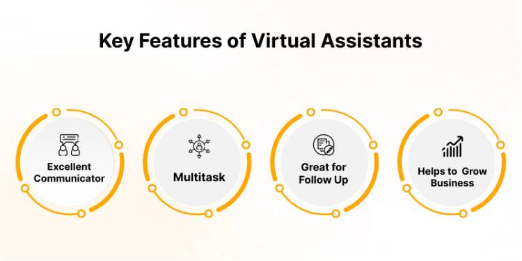 Key Features of Virtual Assistants