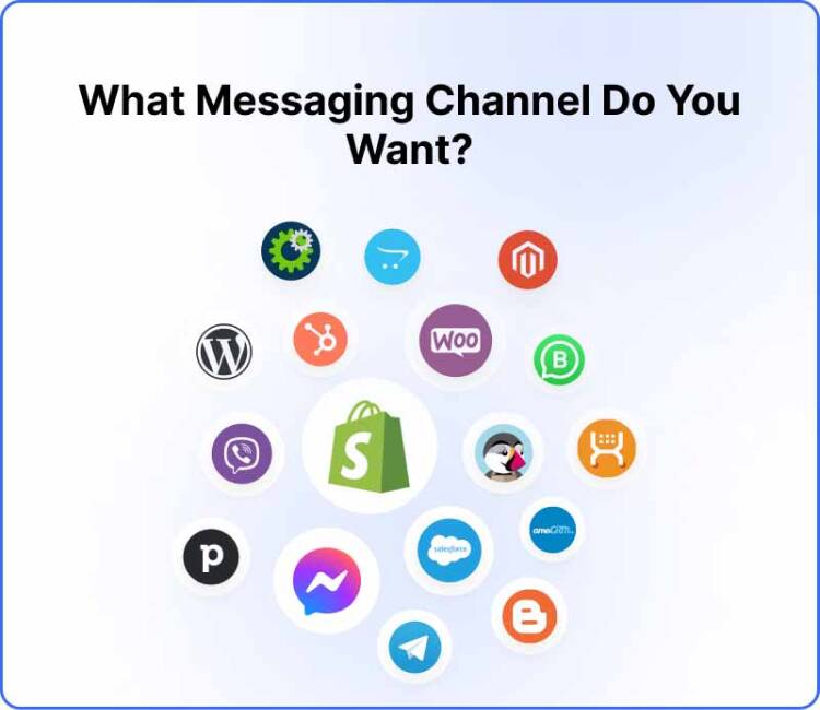 What Messaging Channel Do You Want?