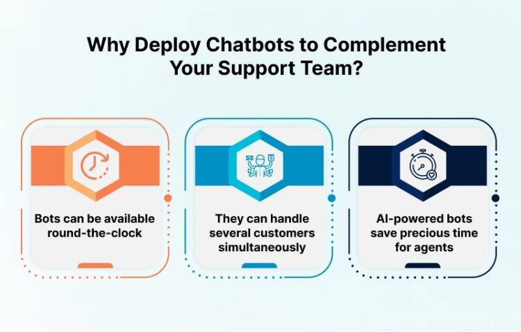 why-deploy-chatbots