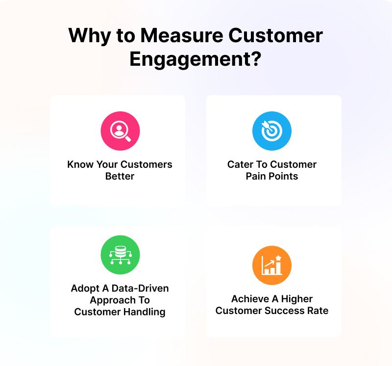 why-measure-customer-engagement
