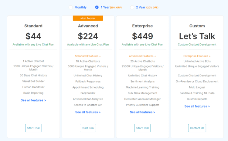 chatbot-pricing