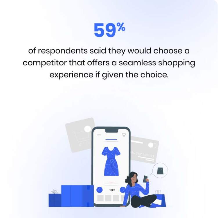 Why Do Modern Customers Expect an Omnichannel Experience