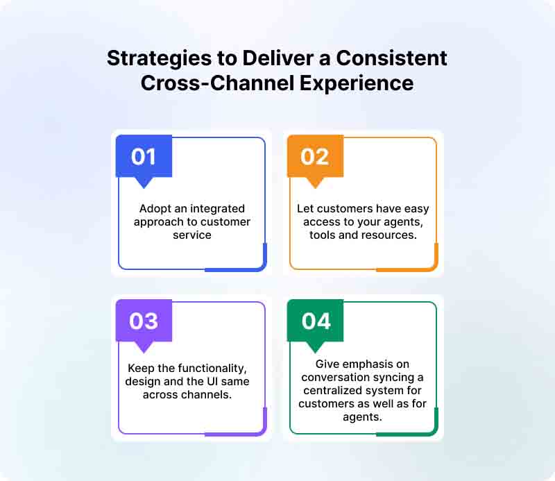 strategies-to-deliver-a-consistent-cross-channel-experience