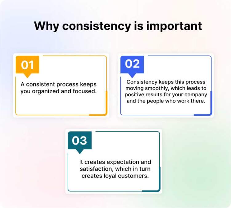 Why consistency is important