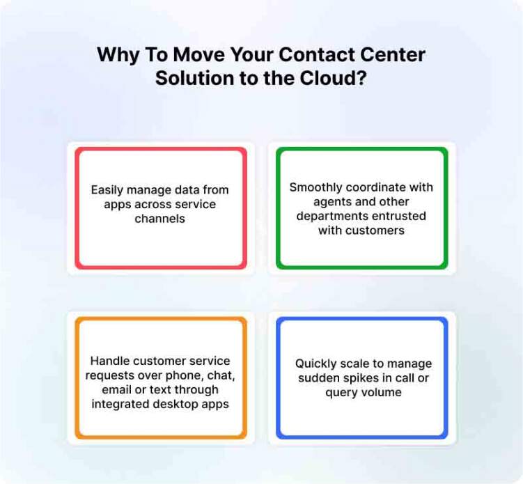 why-to-move-contact-center-to-cloud