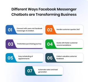How to Create a Facebook Messenger Chatbot for Your Business?