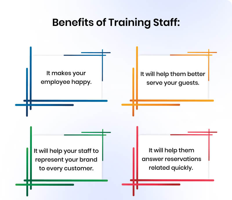Benefits of Training Staff