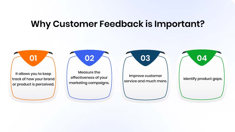 why-customer-feedback-is-important