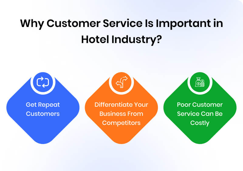 How to give good service in hotels