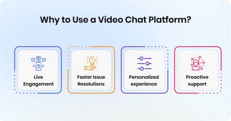 Video chat live best Top 10