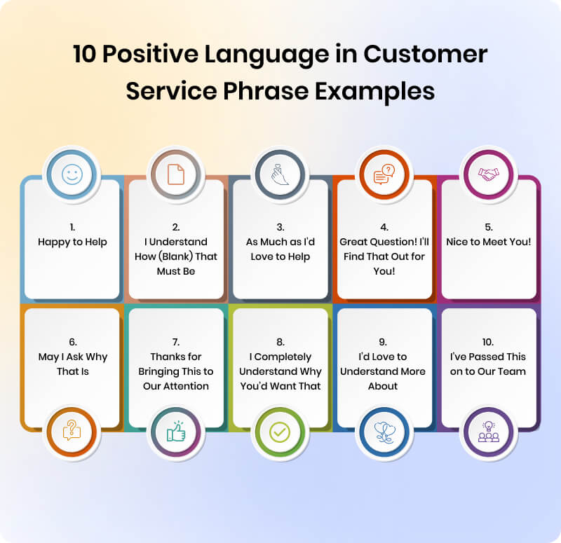 10-positive-language-in-customer-service-phrase-examples