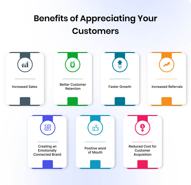benefits-of-appreciating-your-customers