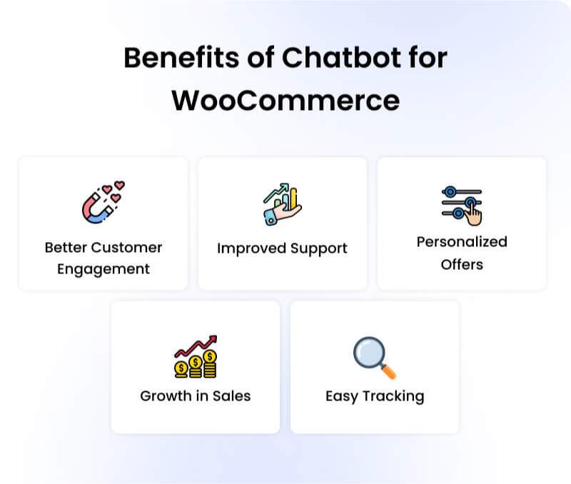 benefits-of-chatbot-for-woocommerce