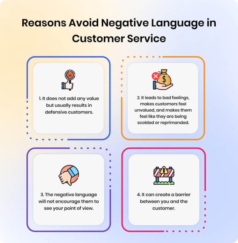 Positive Language Customer Service
