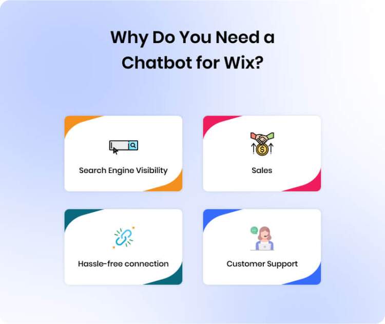 why-do-you-need-a-chatbot-for-wix