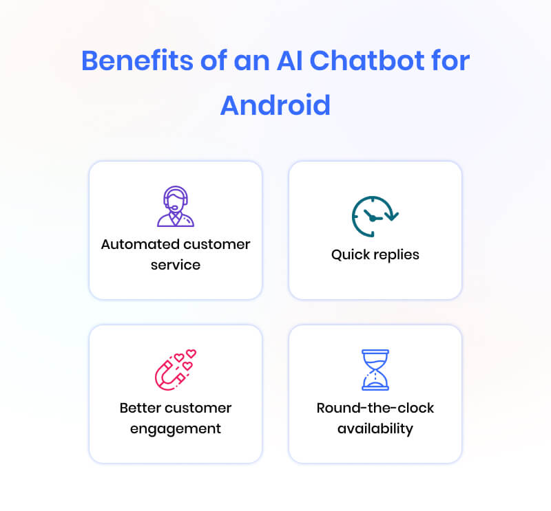benefits-of-an-ai-chatbot-for-android
