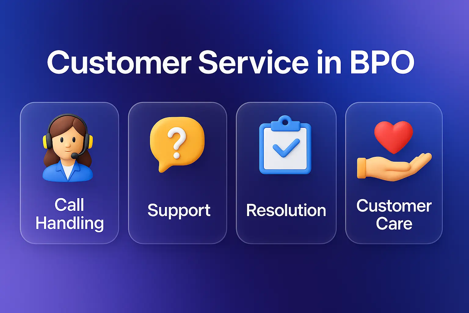 Customer Service in BPO: Challenges & Strategies