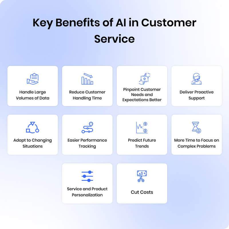 key-benefits-of-ai-in-customer-service
