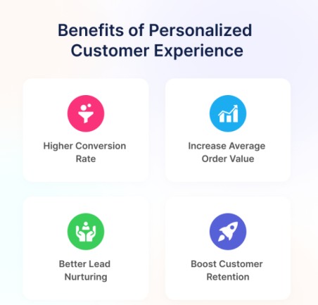 personalized-customer-service