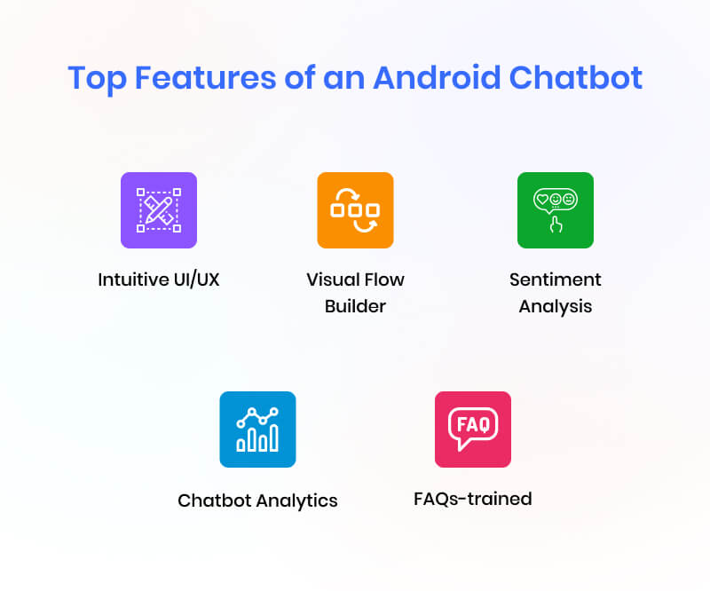 top-features-of-an-android-chatbot