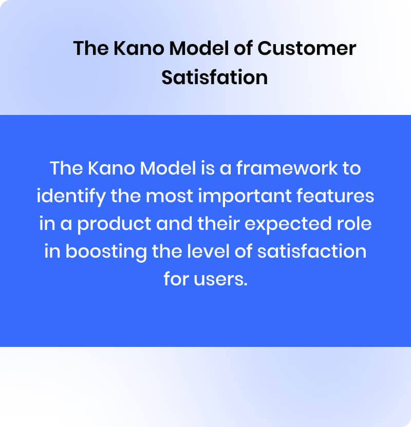 what-is-the kano-model
