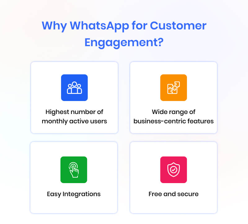 why-whatsapp-for-customer-engagement
