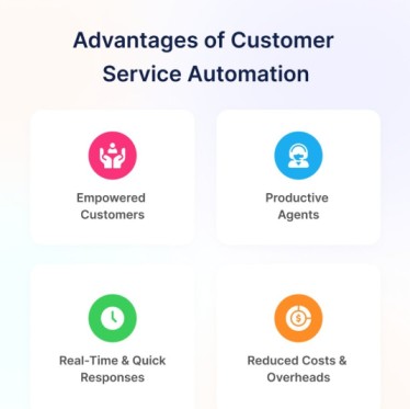 automation-in-customer-service