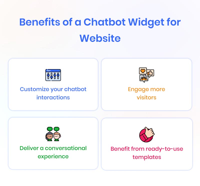 benefits-of-a-chatbot-widget-for-website