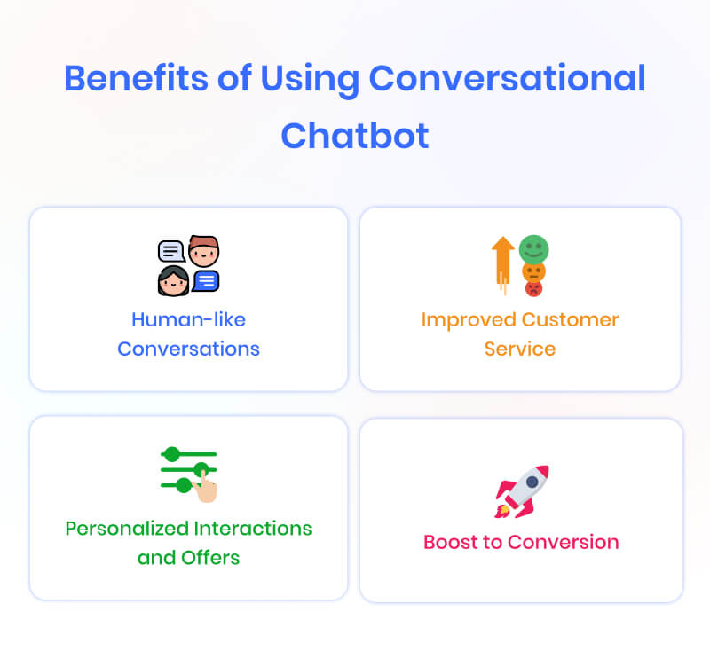 benefits-of-using-conversational-chatbot