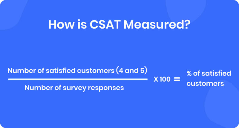 how-is-csat-measured
