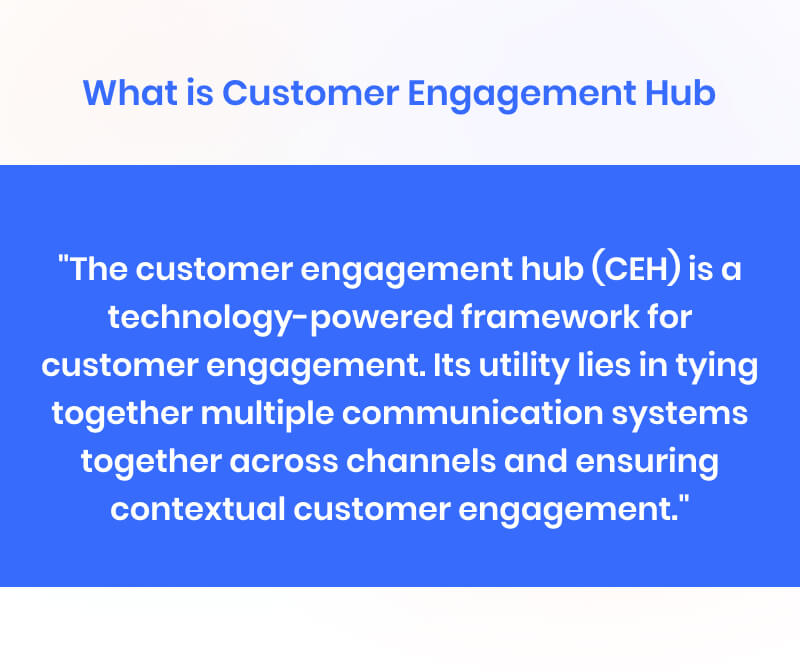 what-is-customer-engagement-hub