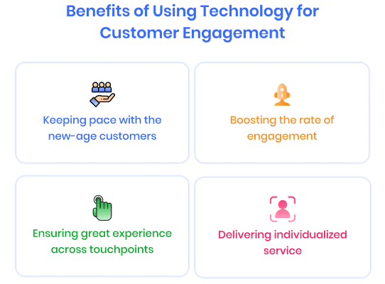 benefits-of-using-technology-for-customer-engagement