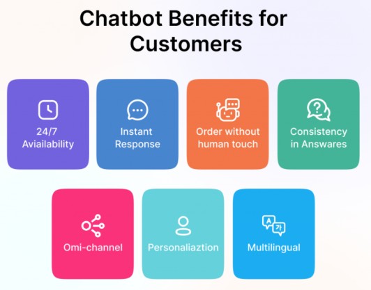 chatbots-for-customer-engagement