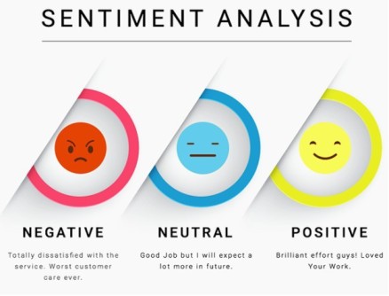 sentiment-analysis