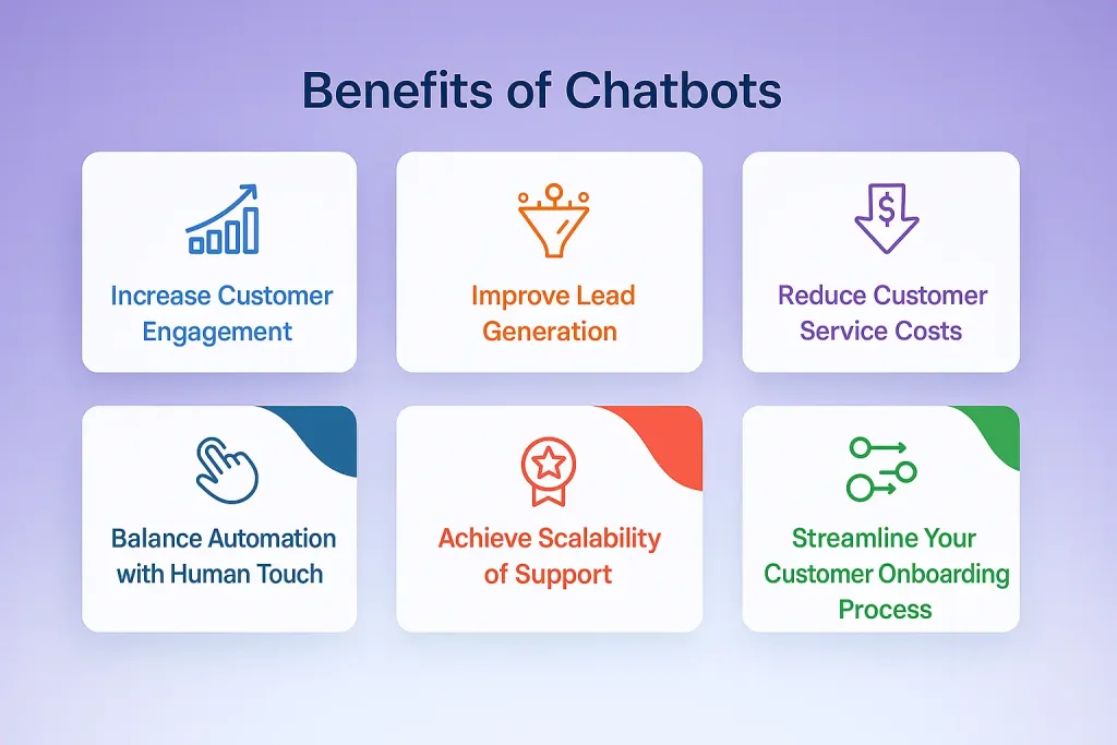 chatbot benefits for businesses and customers