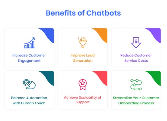 benefits-of-chatbots