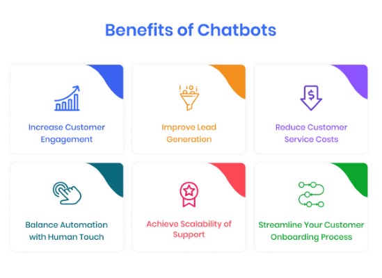 Typebot Lifetime Deal - Conversational Chatbot