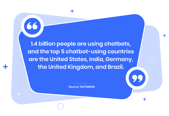 billion-people-using-chatbots