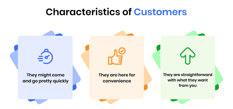 characteristics-of-customers