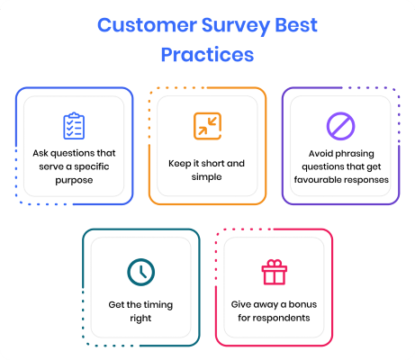 customer-survey-best-practices