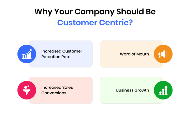 case study customer focus