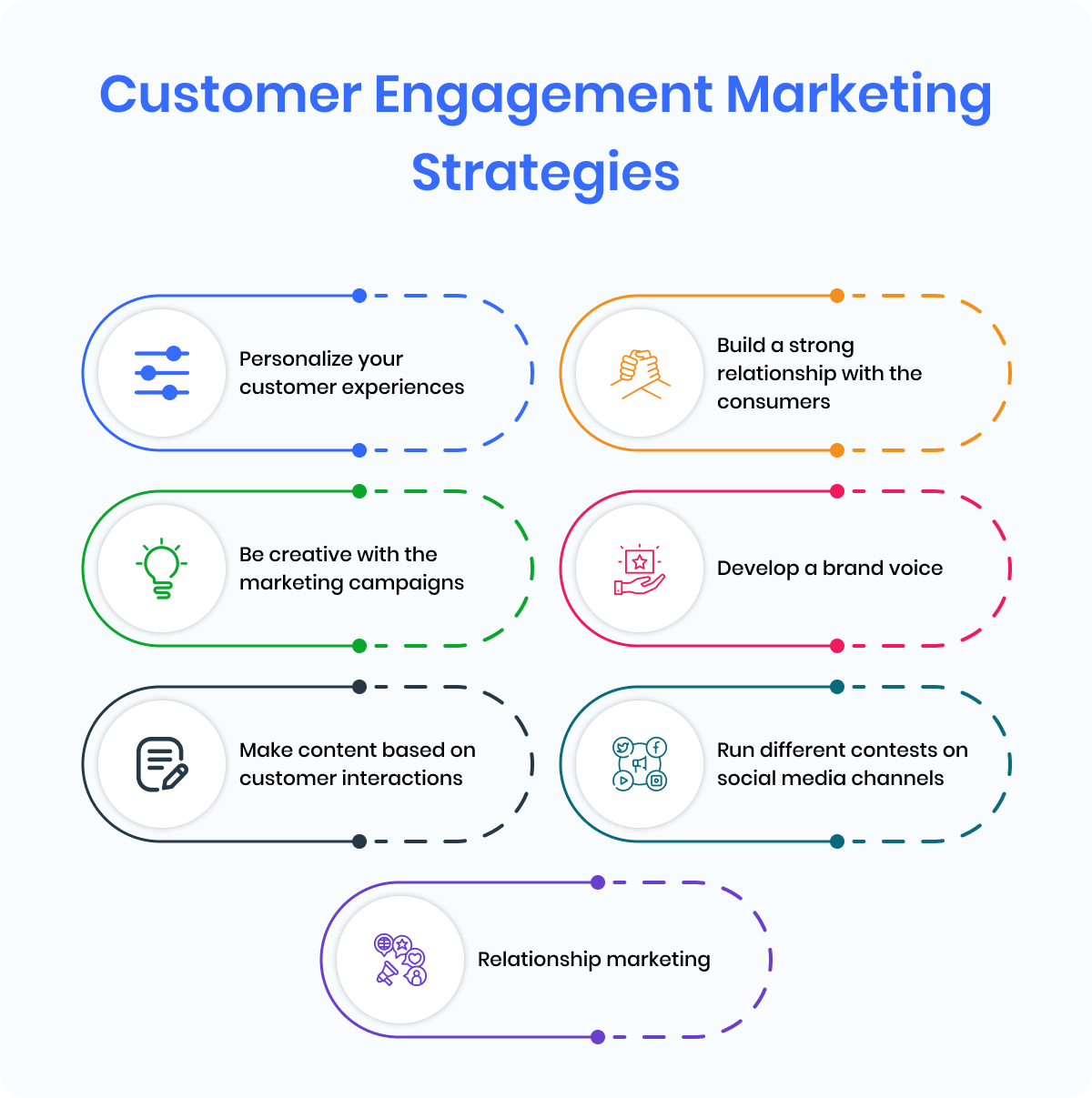 customer-engagement-marketing-strategies