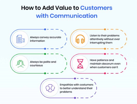 how_to_add_value_to_customers_with_communication