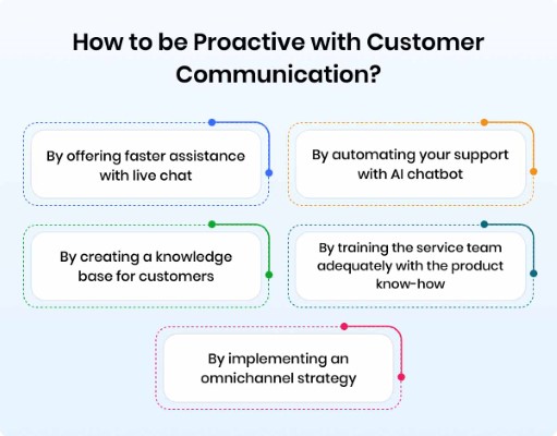 how_to_be_proactive_with_customer_communication