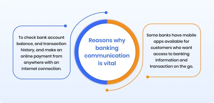 reasons-why-banking-communication-is-vital