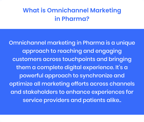 what_is_omnichannel_marketing_in_pharma