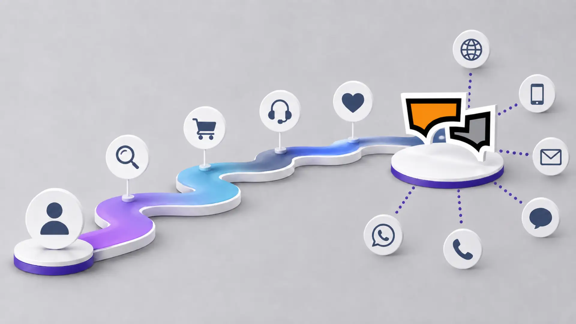 Customer Journey Mapping: How to Create a Customer Journey Map