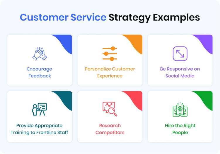 customer-service-strategy-examples