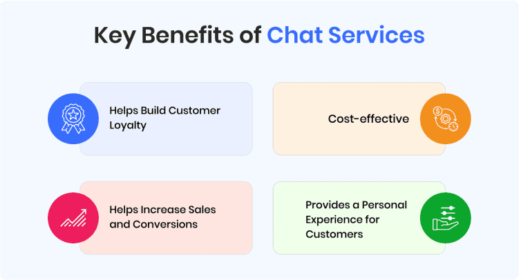 key-benefits-of-chat-services