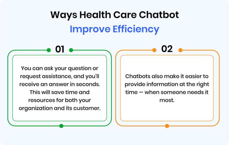 ways-health-care-chatbot-improve-efficiency